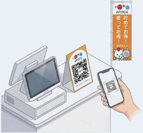 店舗でのオペレーションは極めてシンプル