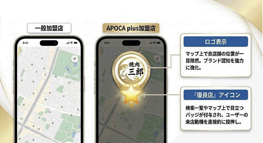 圧倒的な視認性で直接誘導