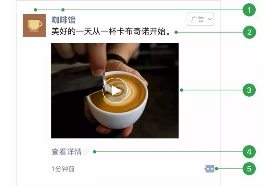 WeChat Moment Video